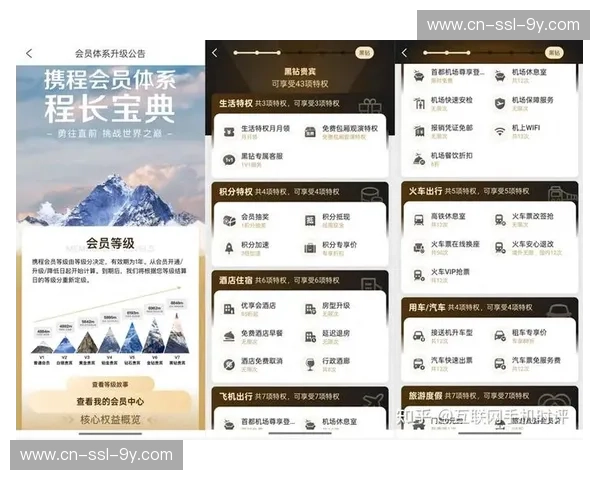 跨平台会员体系打通，单一账户覆盖多终端权益